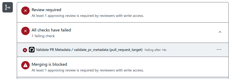 Checks summary at the bottom of a GitHub pull request
